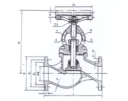 Flange bronze globe valve