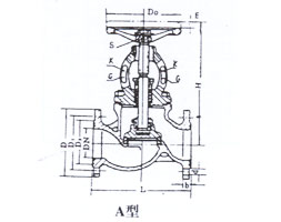 Flanged cast iron stop check valve