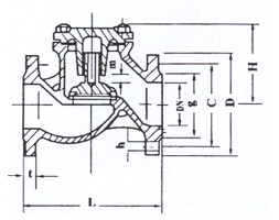 Marine flanged cast steel check valve